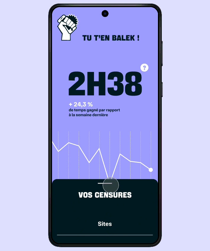Navigation dans l'onglet de gestion de l'apparence de la censure