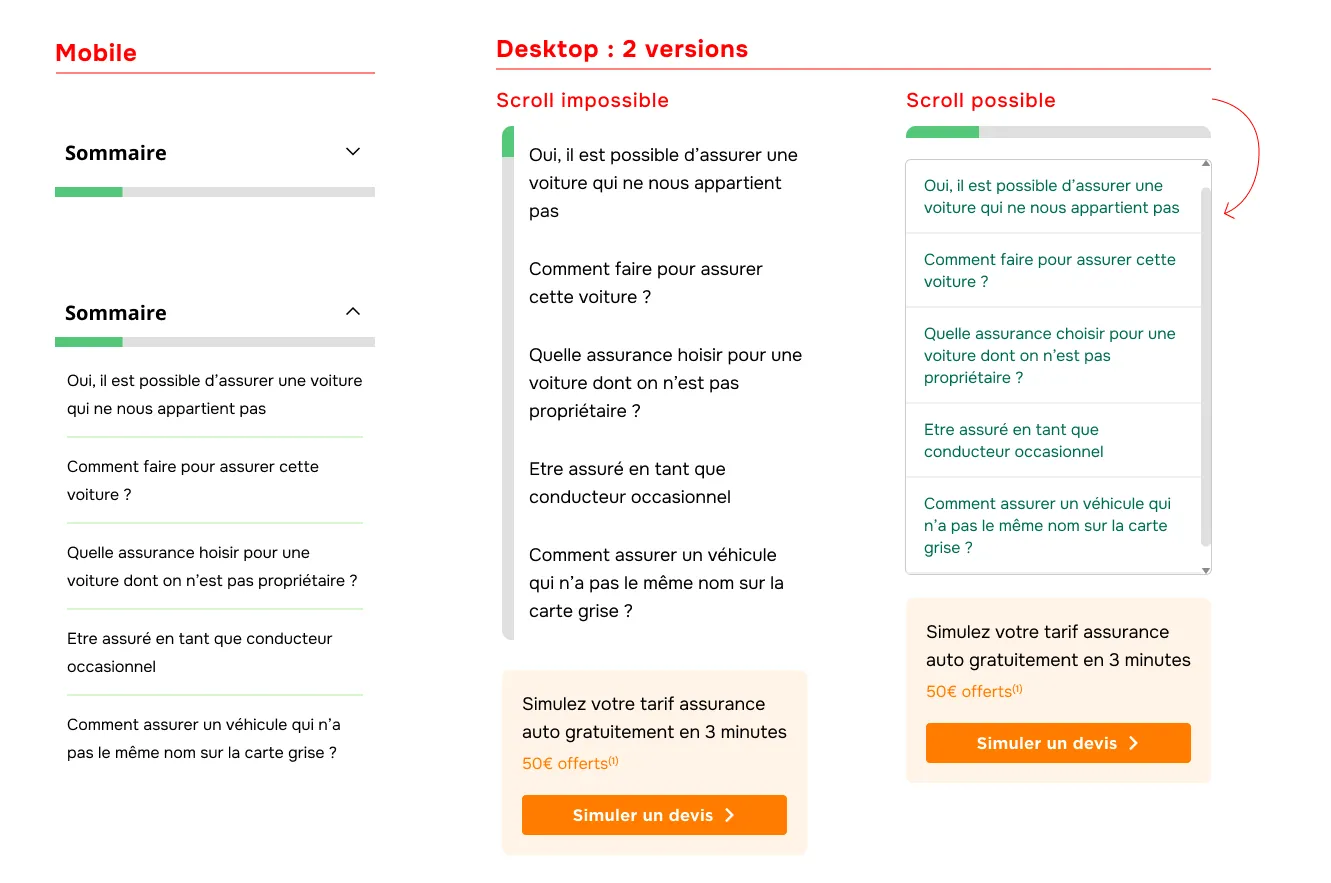 Sommaire en version desktop et mobile