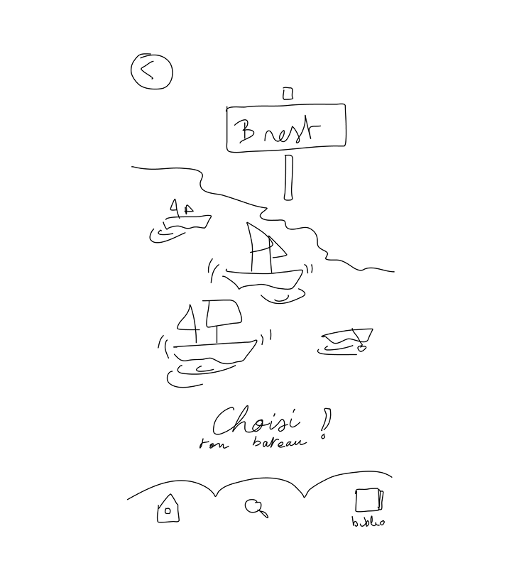Wireframe d'un port pour sélectionner un bateau