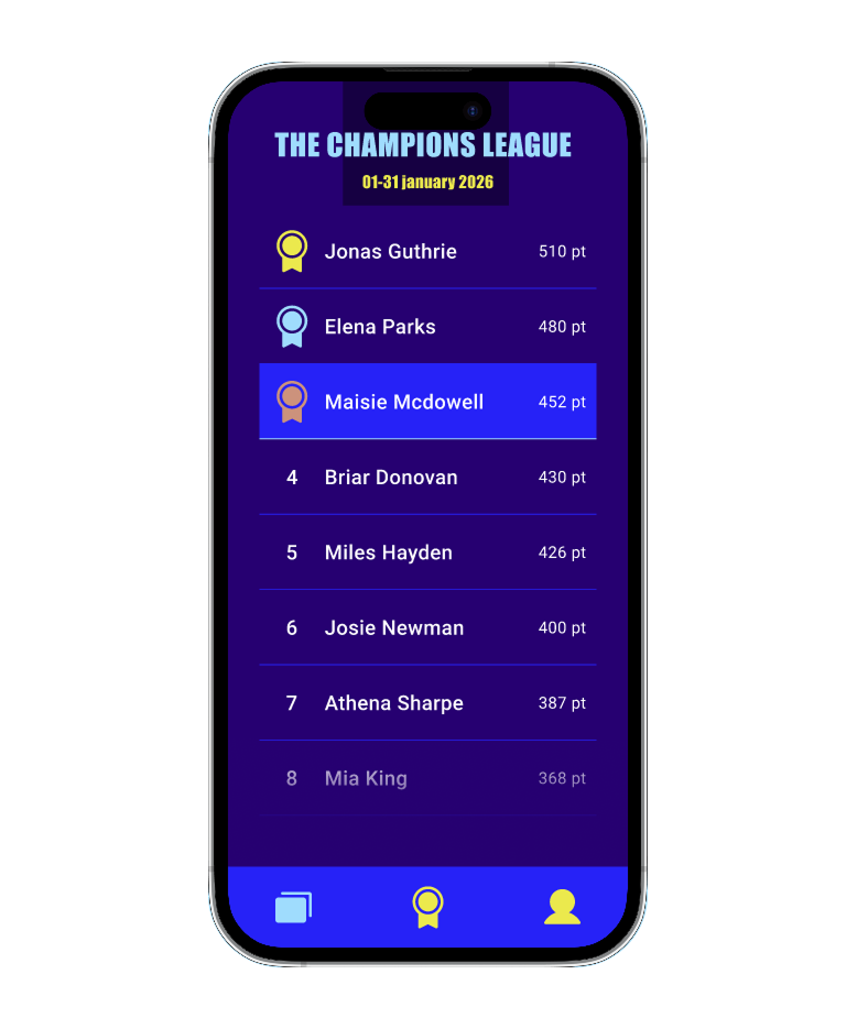 Interface de classement des joueurs